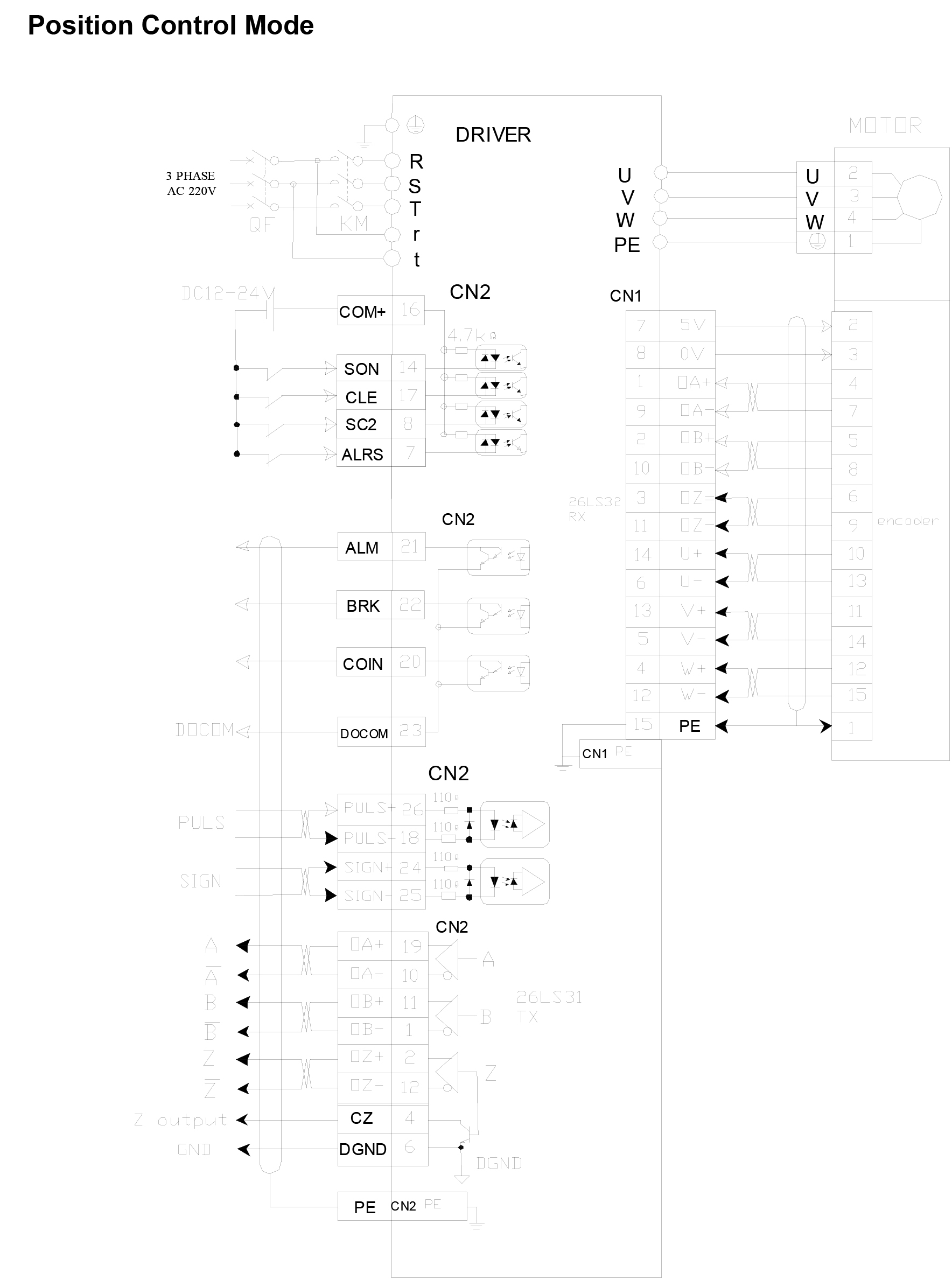 control circuit