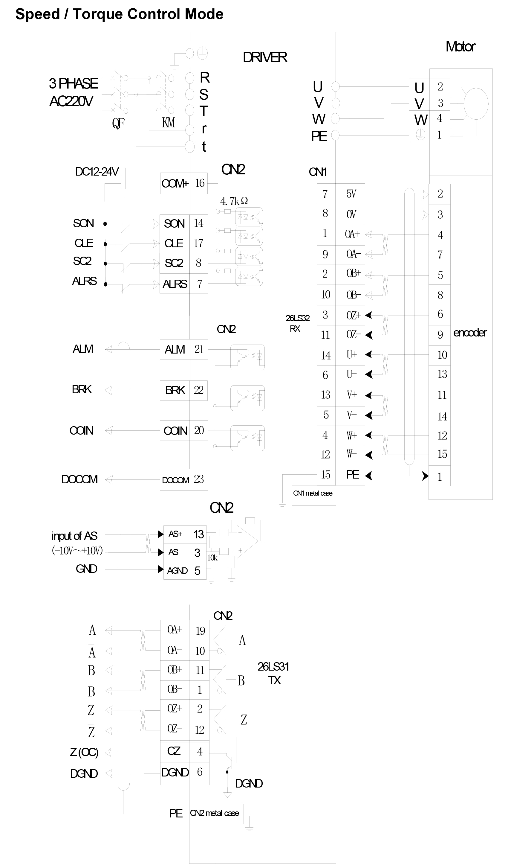 control circuit